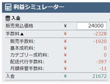 Amazon手数料デジカメ